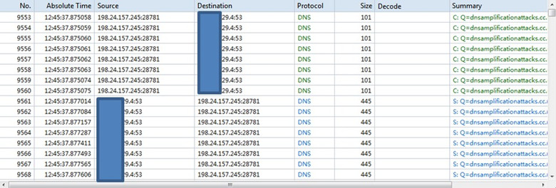 how-to-find-dns-amplification-attacked-server-3