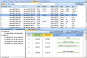 VoIP Analysis