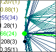 Network Connection Sniffer