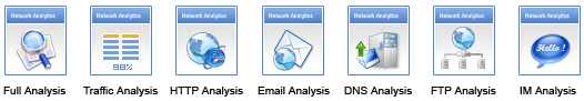 Analysis Profile