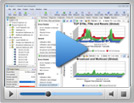 Monitor Network Traffic