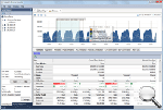 Back-in-time network analysis server