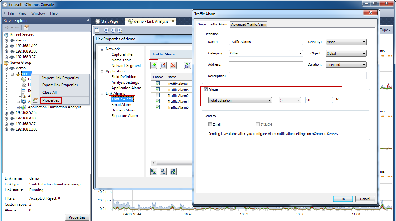 traffic alarm of network performance analysis