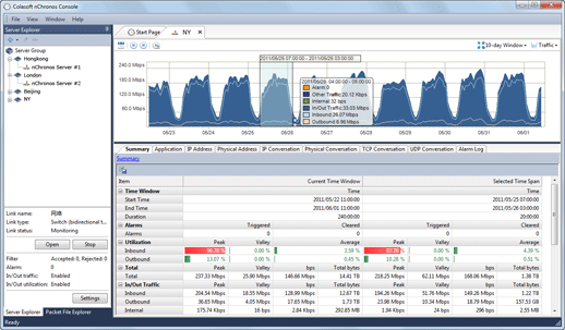 network baseline