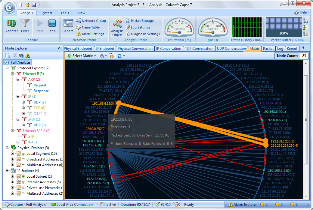 Colasoft Capsa network analyzer and Protocol analyzer
