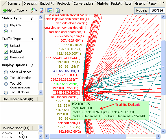 pic 5 monitor network traffic in matrix 6 monitor network traffic in ...