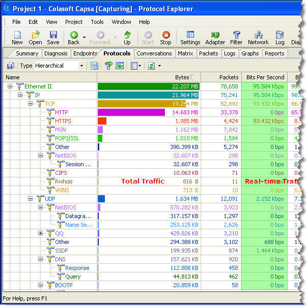 Network sniffing