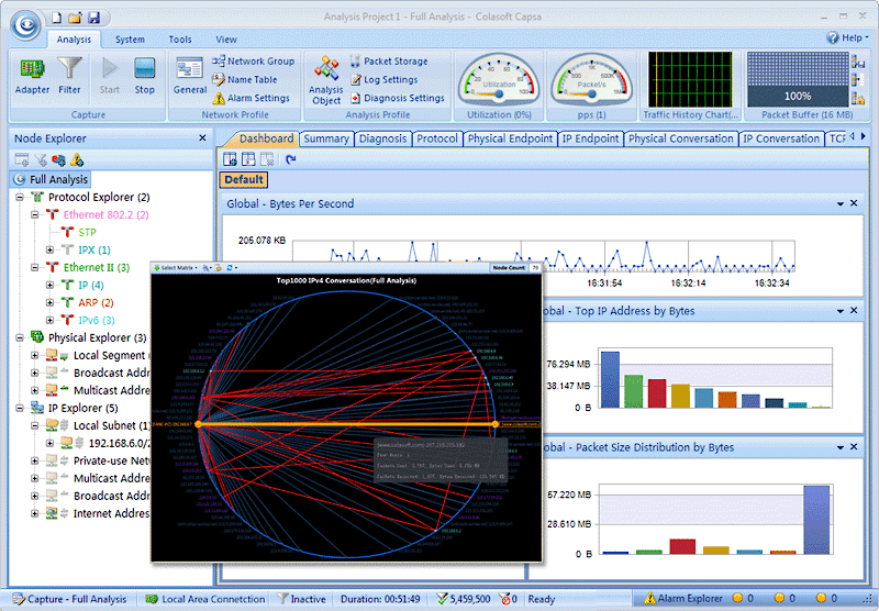 Packet sniffer (network analyzer) for network monitoring and troubleshooting