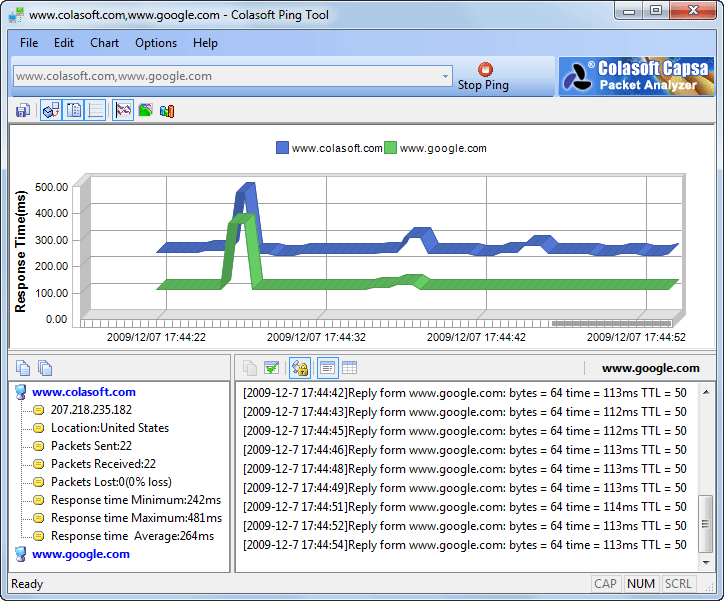 Ping tools