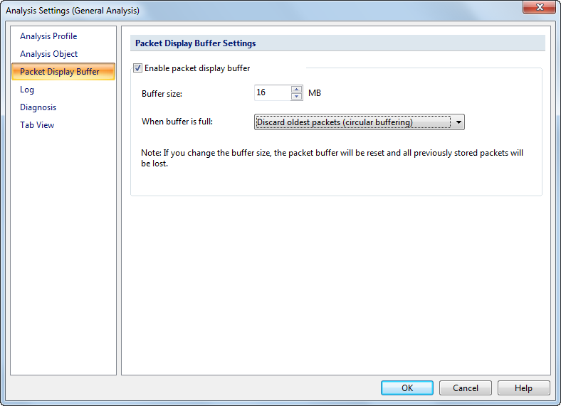 Enable Packet Display Buffer