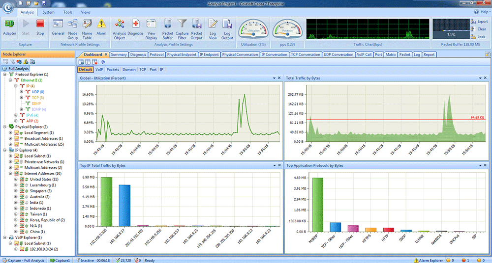 network analyzer software free network analyzer software free