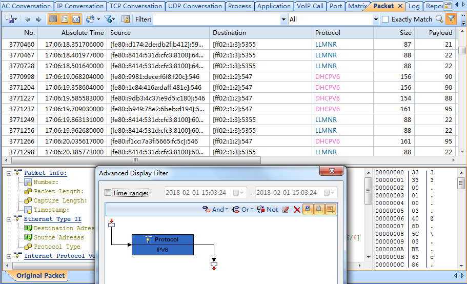 IPv6 Analysis