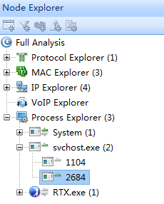 Capsa Network traffic analysis based on local processes