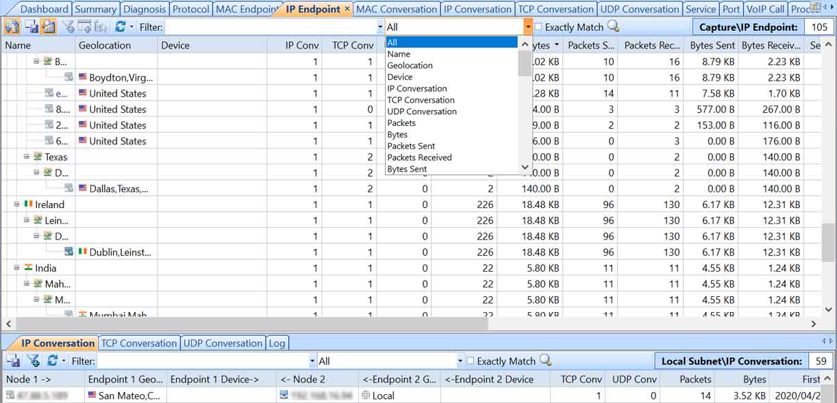 Host Statistics