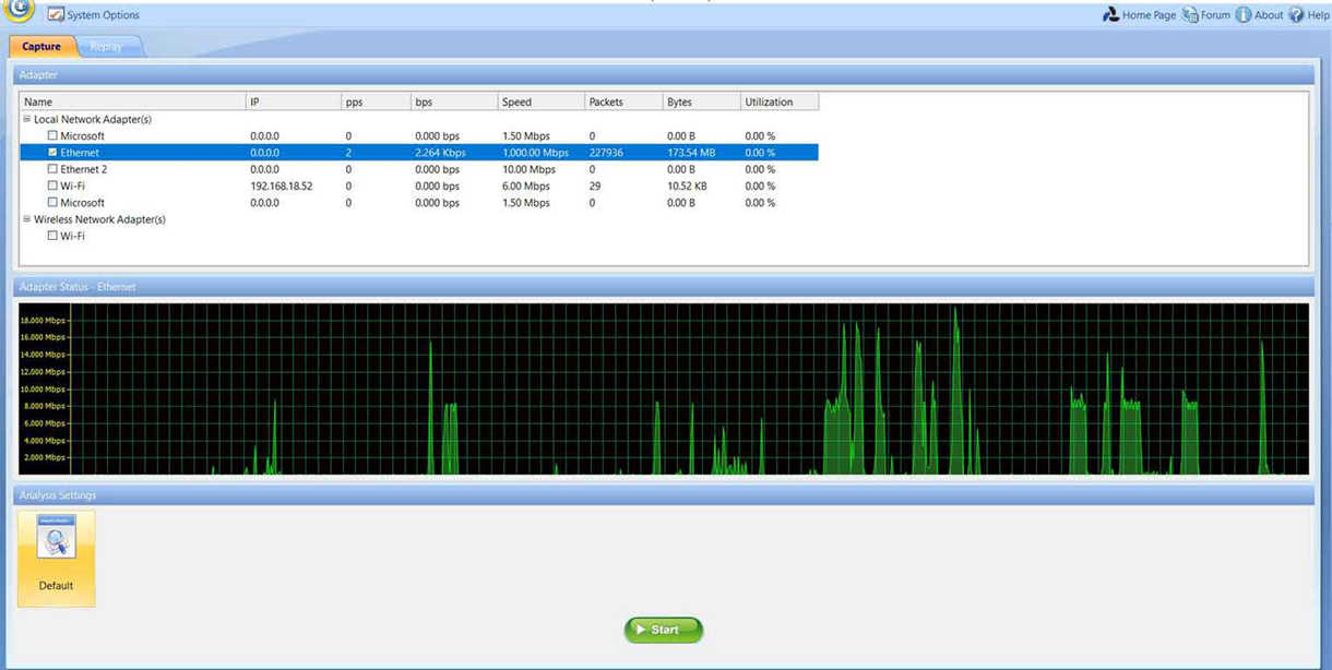 Packet Capture