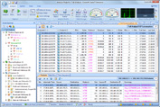 Extended Network Security Analysis