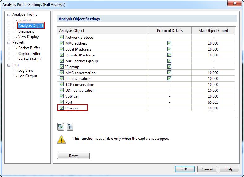 Analyze Network Traffic Based on Local Processes