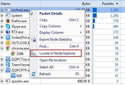 Analyze Network Traffic Based on Local Processes