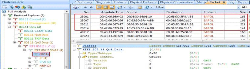 How to Capture Wireless Network Traffic