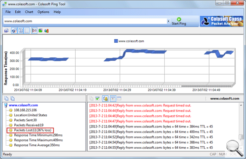 How to Test the Packet Loss Rate