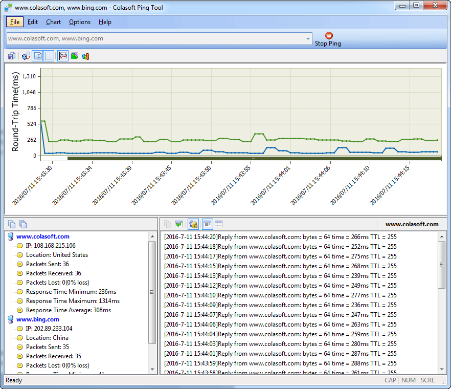 Colasoft Ping tool