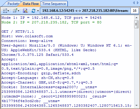 network data flow