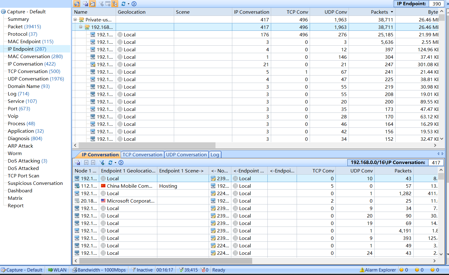 network ip endpoint tab