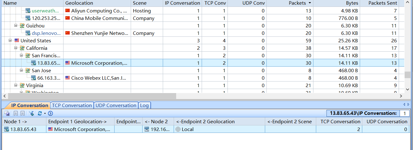 monitor network traffic