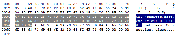 The TCP Conversation Tab & UDP Conversation Tab