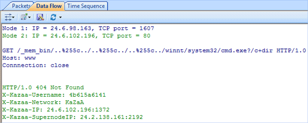 The TCP Conversation Tab & UDP Conversation Tab