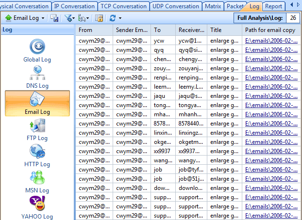 network analysis log tab