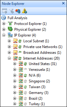 Locate Internet Addresses in the Node Explorer