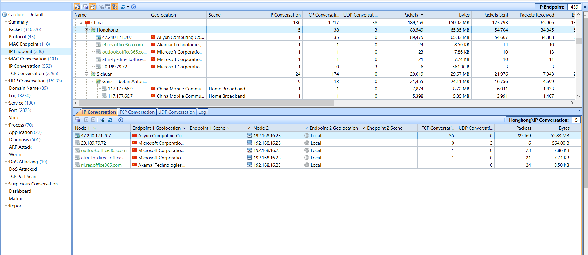 Monitor Network Traffic In The IP Endpoint Tab