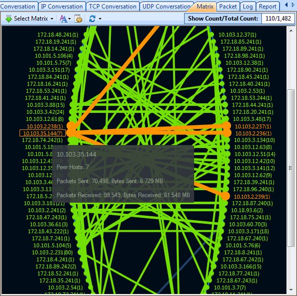Monitor Network Traffic In The Matrix Tab