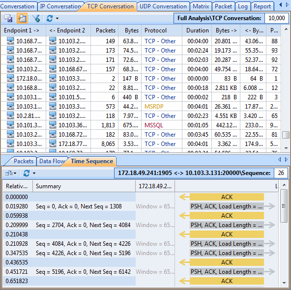 Monitor Network Traffic In The TCP Conversation Tab