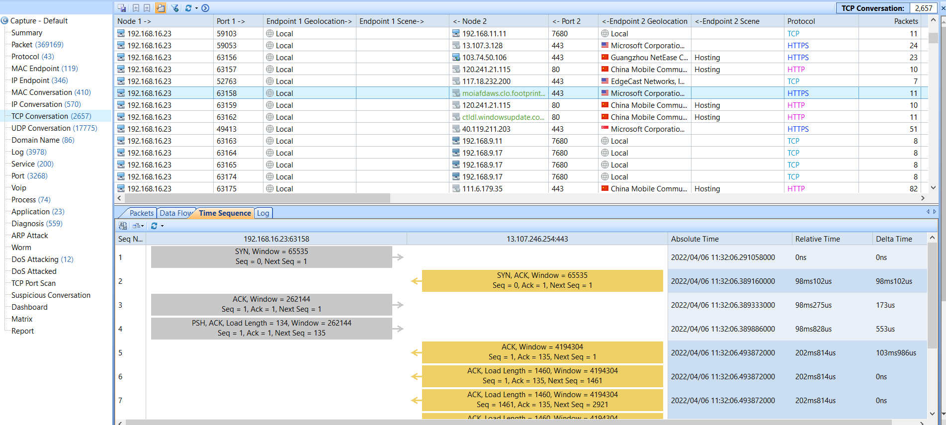 Monitor Network Traffic In The TCP Conversation Tab