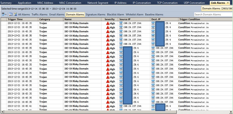 how-to-find-dns-amplification-attacked-server-1