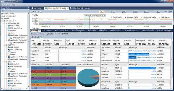 Colasoft nChronos back-in-time network analysis server