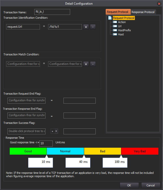 configuration steps15