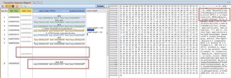 transaction sequence2