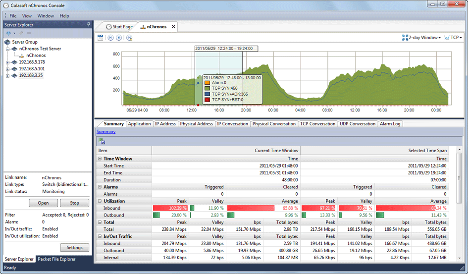 network analyzer software free