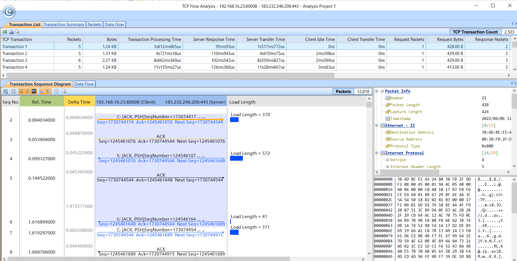 TCP Flow Analysis Window