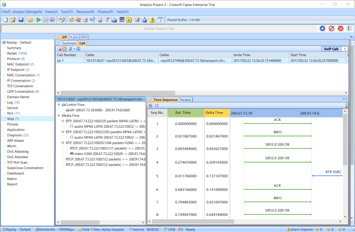 network monitor - VoIP analysis