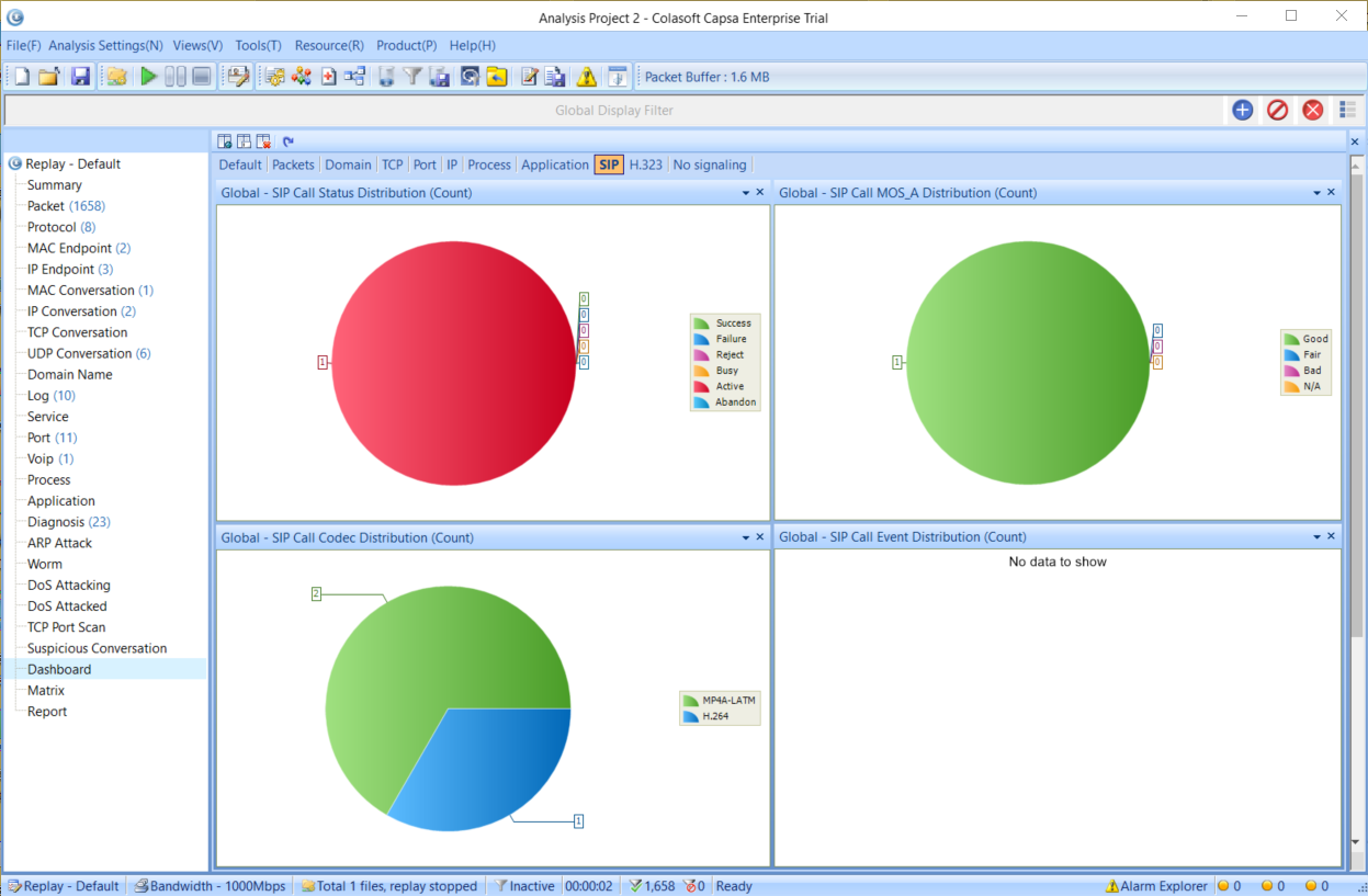 network monitor - VoIP analysis