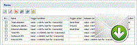 Critical links monitoring & alerting